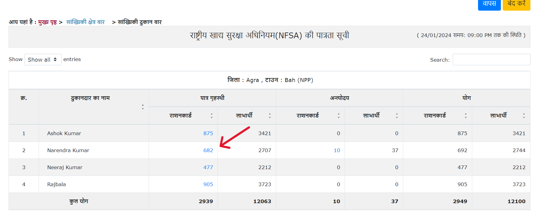 Ration Card List Check